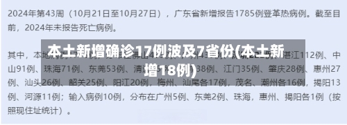 本土新增确诊17例波及7省份(本土新增18例)-第2张图片