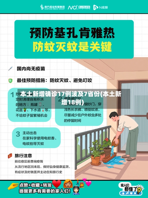 本土新增确诊17例波及7省份(本土新增18例)