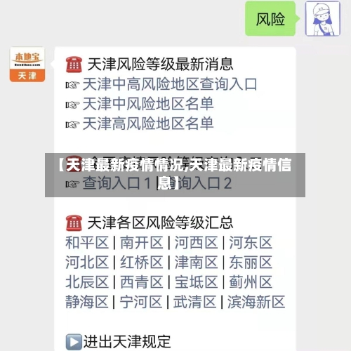 【天津最新疫情情况,天津最新疫情信息】-第2张图片
