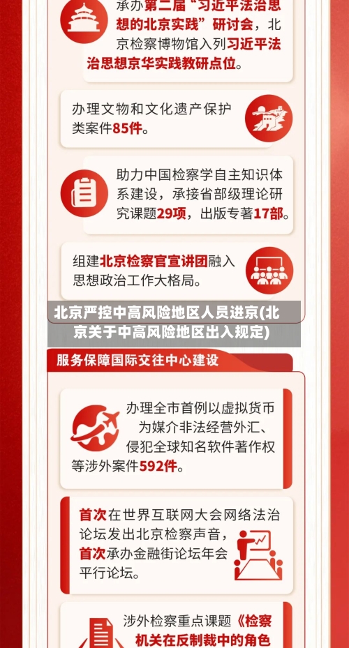北京严控中高风险地区人员进京(北京关于中高风险地区出入规定)