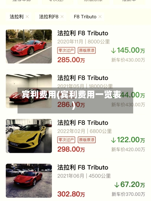宾利费用(宾利费用一览表)
