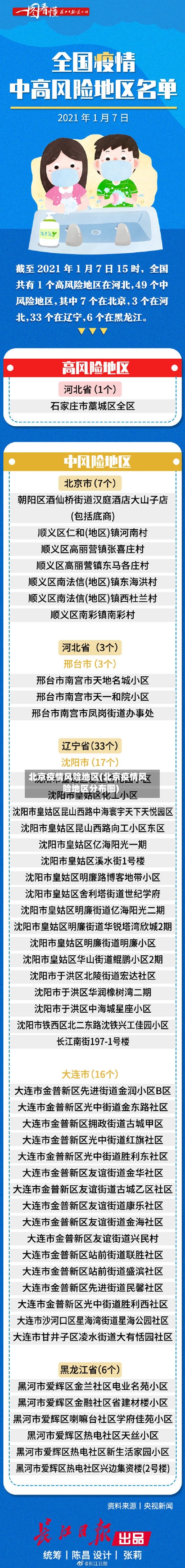 北京疫情风险地区(北京疫情风险地区分布图)