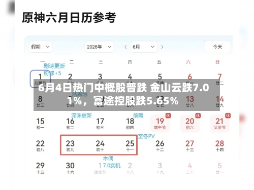 6月4日热门中概股普跌 金山云跌7.01%，富途控股跌5.65%-第2张图片