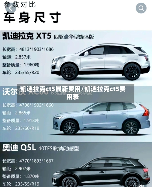 凯迪拉克ct5最新费用/凯迪拉克ct5费用表-第2张图片