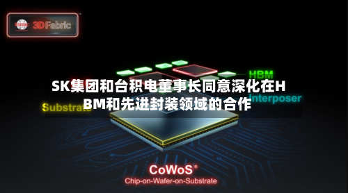 SK集团和台积电董事长同意深化在HBM和先进封装领域的合作-第2张图片