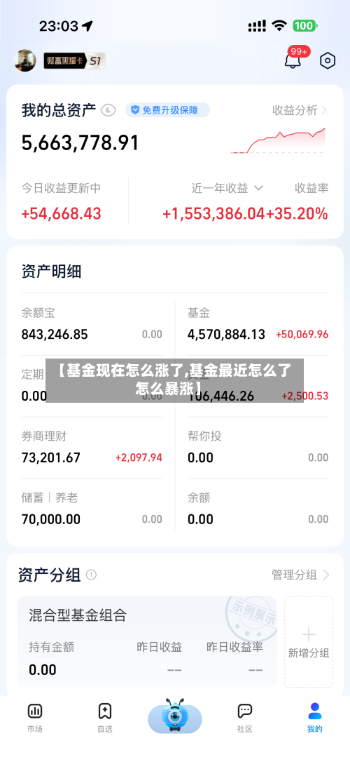 【基金现在怎么涨了,基金最近怎么了怎么暴涨】