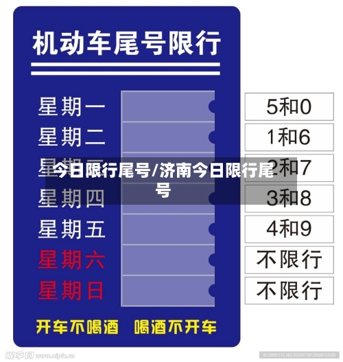 今日限行尾号/济南今日限行尾号-第3张图片