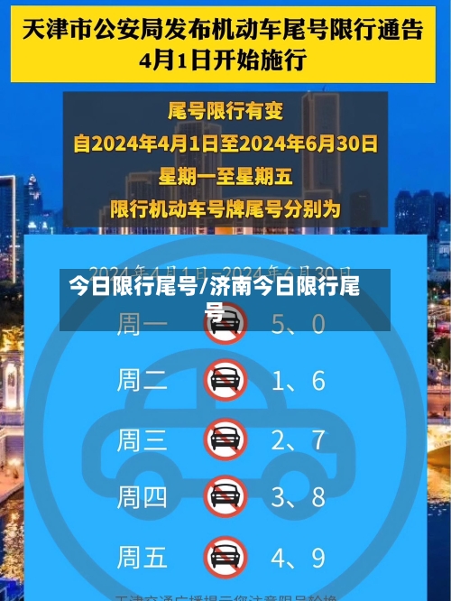 今日限行尾号/济南今日限行尾号