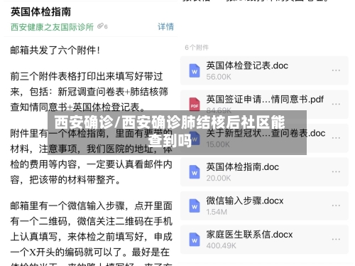 西安确诊/西安确诊肺结核后社区能查到吗