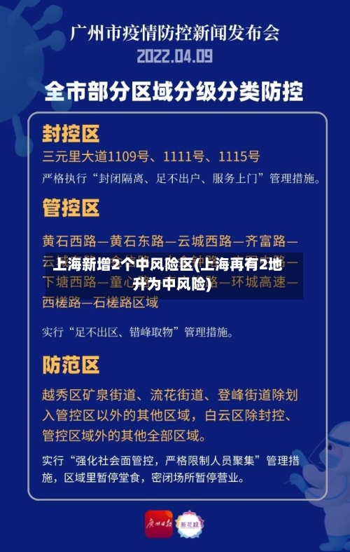 上海新增2个中风险区(上海再有2地升为中风险)
