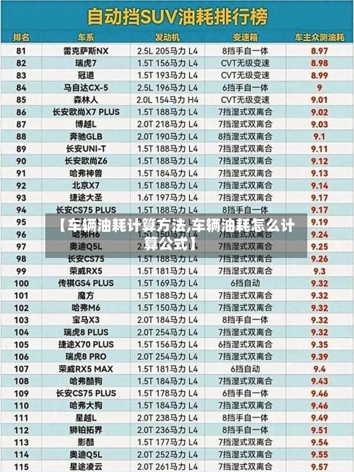 【车辆油耗计算方法,车辆油耗怎么计算公式】-第2张图片