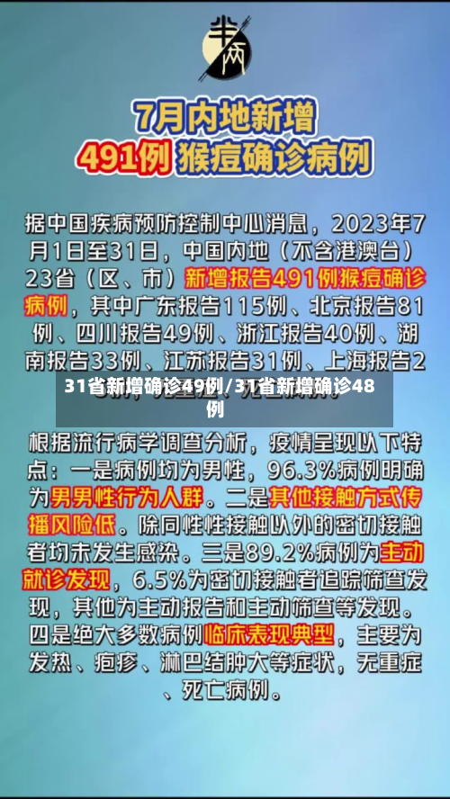 31省新增确诊49例/31省新增确诊48例