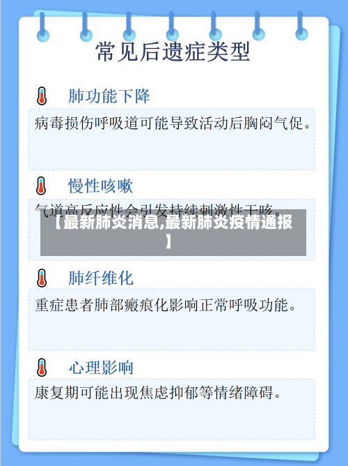 【最新肺炎消息,最新肺炎疫情通报】-第3张图片