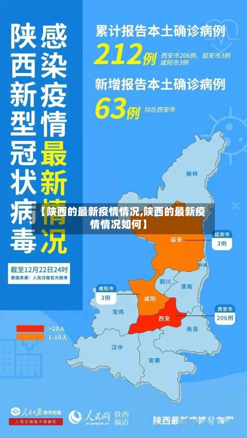 【陕西的最新疫情情况,陕西的最新疫情情况如何】-第3张图片