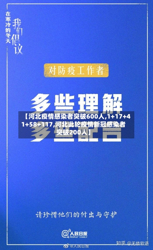 【河北疫情感染者突破600人,1+17+41+58+117,河北此轮疫情新冠感染者突破200人】