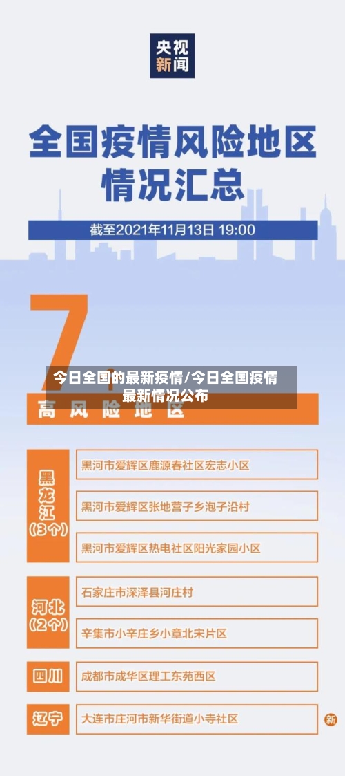 今日全国的最新疫情/今日全国疫情最新情况公布-第3张图片