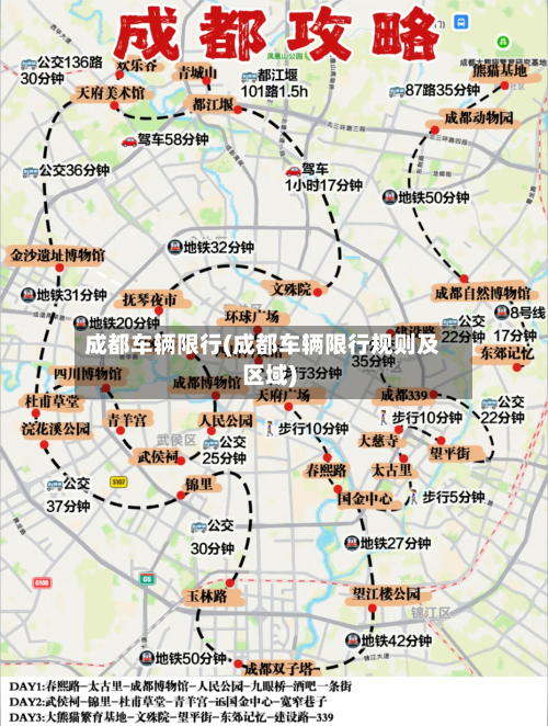 成都车辆限行(成都车辆限行规则及区域)-第2张图片