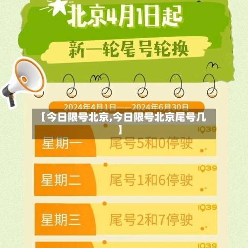 【今日限号北京,今日限号北京尾号几】