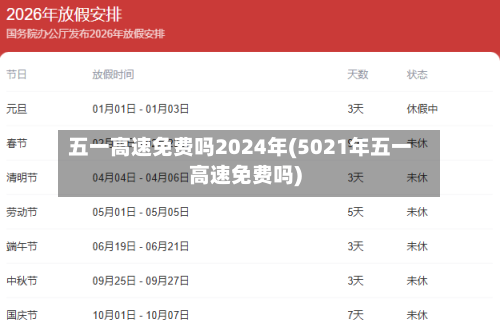 五一高速免费吗2024年(5021年五一高速免费吗)-第3张图片