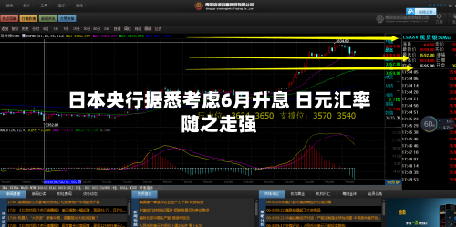 日本央行据悉考虑6月升息 日元汇率随之走强-第2张图片