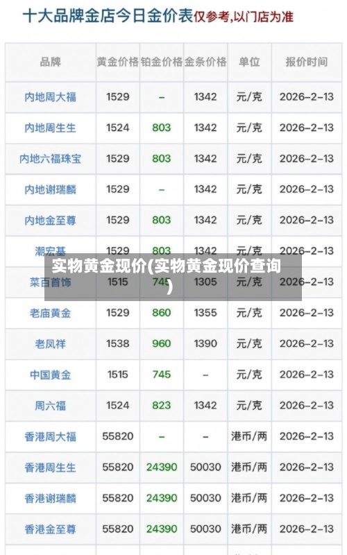 实物黄金现价(实物黄金现价查询)