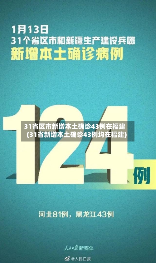 31省区市新增本土确诊43例在福建(31省新增本土确诊43例均在福建)-第2张图片