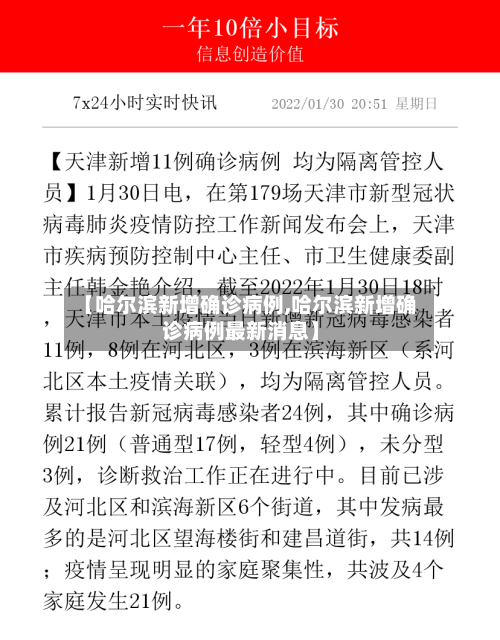【哈尔滨新增确诊病例,哈尔滨新增确诊病例最新消息】-第2张图片