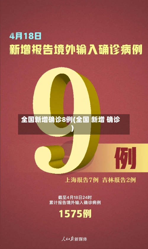 全国新增确诊8例(全国 新增 确诊)-第2张图片