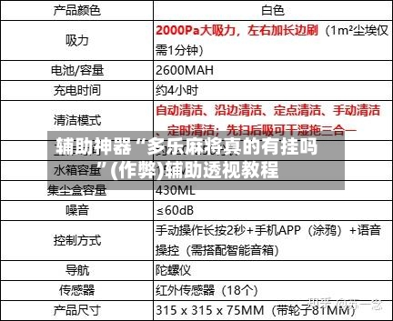 辅助神器“多乐麻将真的有挂吗”(作弊)辅助透视教程-第2张图片