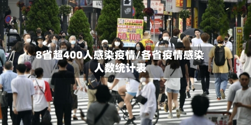 8省超400人感染疫情/各省疫情感染人数统计表-第2张图片