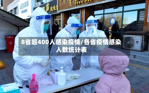 8省超400人感染疫情/各省疫情感染人数统计表