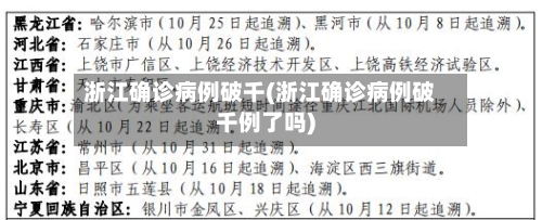 浙江确诊病例破千(浙江确诊病例破千例了吗)-第3张图片
