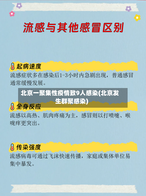 北京一聚集性疫情致9人感染(北京发生群聚感染)-第2张图片
