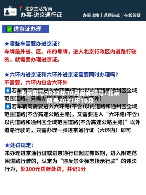 北京限号2022年10月最新限号/北京限号2021年10月-第2张图片