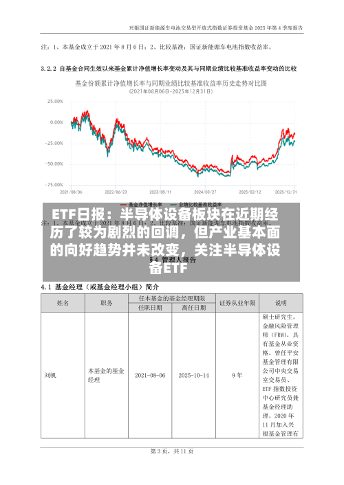 ETF日报：半导体设备板块在近期经历了较为剧烈的回调	，但产业基本面的向好趋势并未改变，关注半导体设备ETF-第3张图片