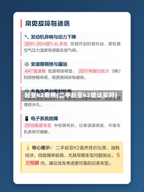 起亚k2费用(二手起亚k2建议买吗)-第2张图片