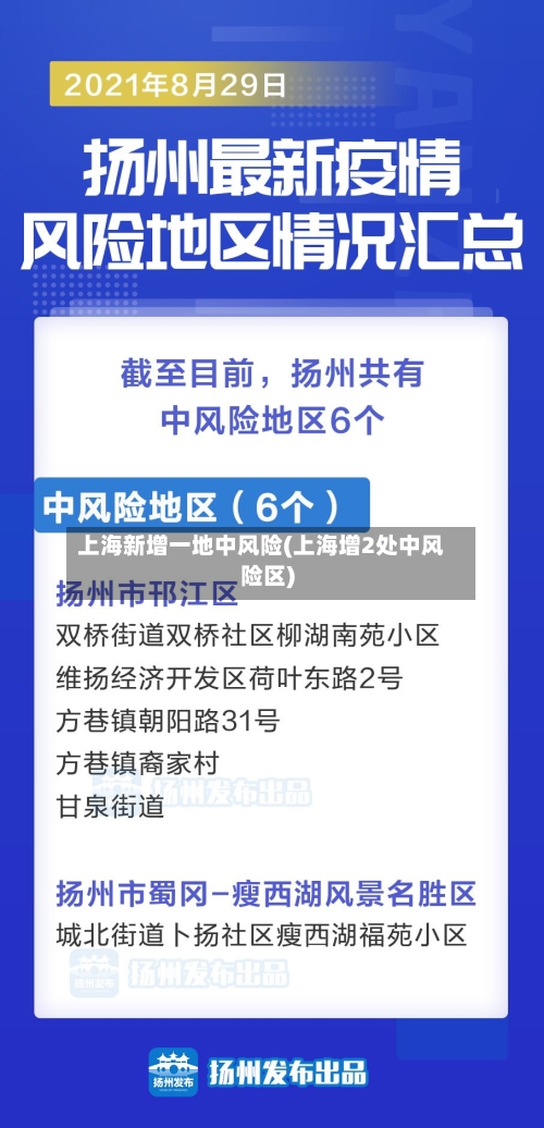 上海新增一地中风险(上海增2处中风险区)