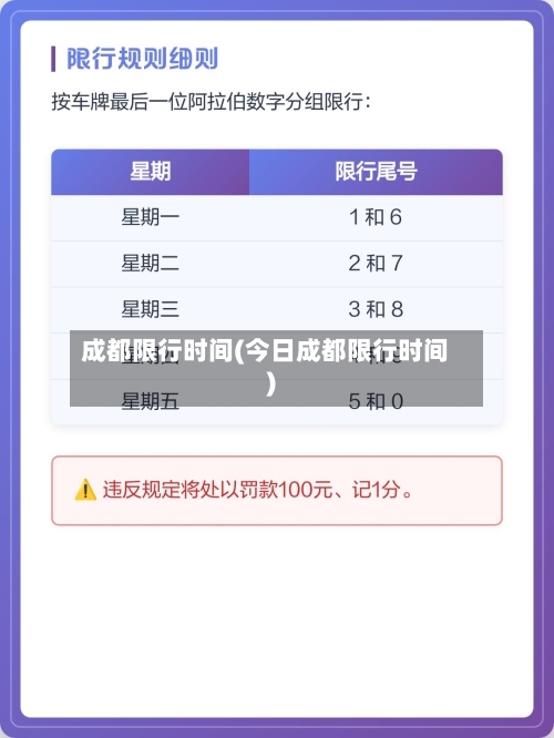 成都限行时间(今日成都限行时间)