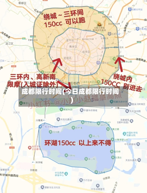 成都限行时间(今日成都限行时间)-第3张图片