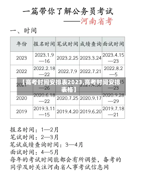 【高考时间安排表2023,高考时间安排表格】