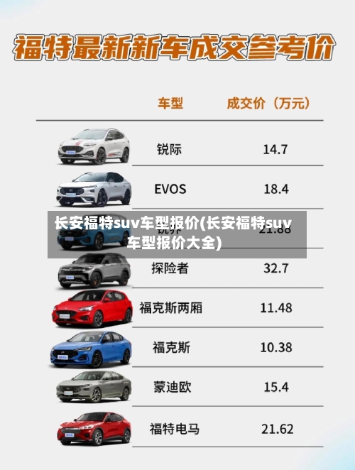 长安福特suv车型报价(长安福特suv车型报价大全)-第2张图片