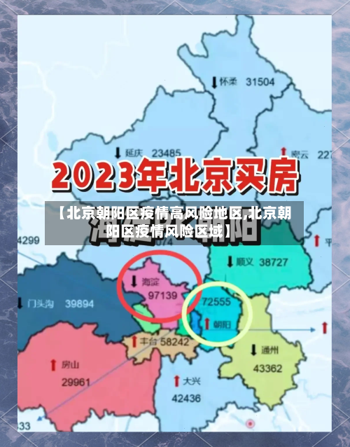 【北京朝阳区疫情高风险地区,北京朝阳区疫情风险区域】-第2张图片