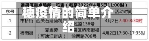 穗疫情的简单介绍-第2张图片