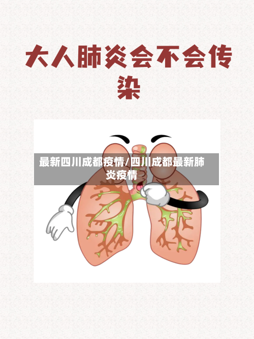 最新四川成都疫情/四川成都最新肺炎疫情-第2张图片