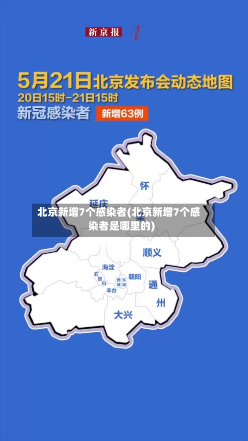 北京新增7个感染者(北京新增7个感染者是哪里的)