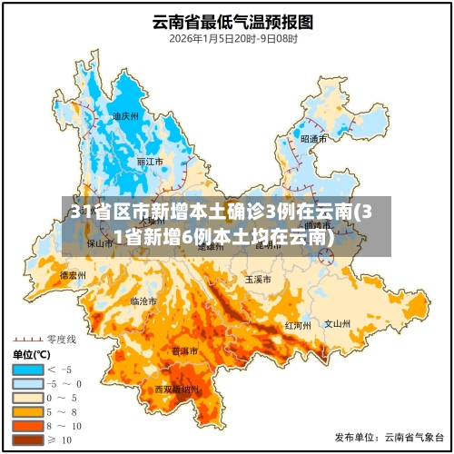 31省区市新增本土确诊3例在云南(31省新增6例本土均在云南)