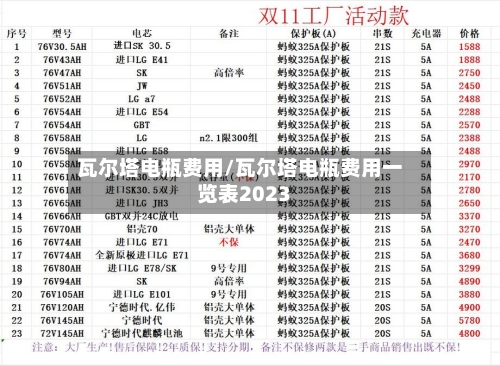 瓦尔塔电瓶费用/瓦尔塔电瓶费用一览表2023