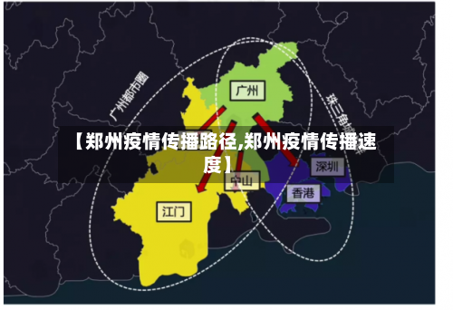 【郑州疫情传播路径,郑州疫情传播速度】-第3张图片