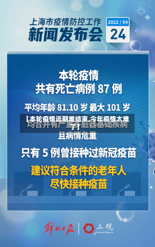 【本轮疫情近期难结束,今年疫情太难了】