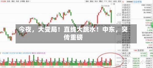 今夜，大变局！直线大跳水！中东，突传重磅